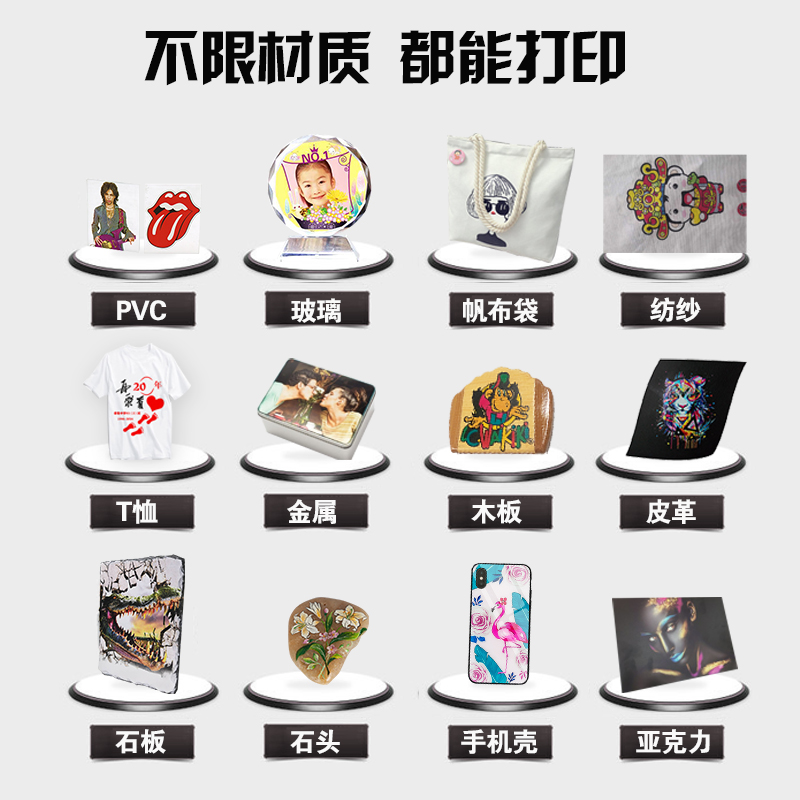 不限材質，都能打印